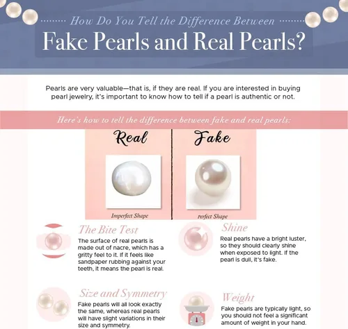 Vista 2 de Aretes colgantes de plata de ley 925 seleccionados a mano AAA+ de 7.5 a 0.315 in, perlas cultivadas de agua dulce blanca, joyería para mujeres