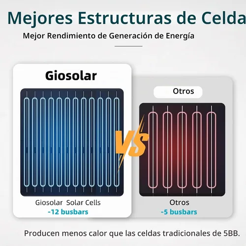 Vista 5 de Kit de panel solar de 2100 W para el hogar, 6 paneles solares monocristalinos de 350 W 24 V, controlador de carga MPPT de 100 A, montaje de soportes