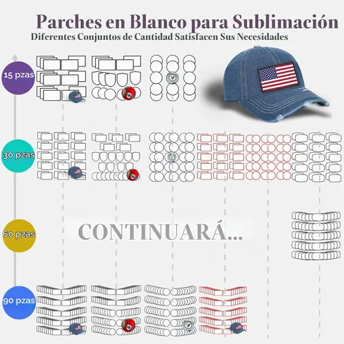 Vista 7 de 15 piezas de parches de sublimación - Parches en blanco para planchar para manualidades DIY, sombreros, gorras, mochilas, uniformes