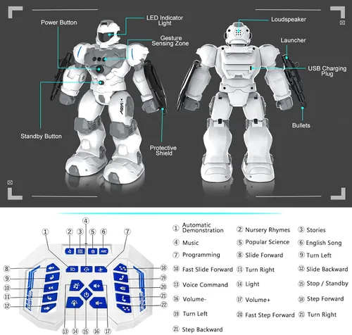 Vista 5 de VAV Juguetes para niños de 6 a 10 años, robot recargable de control remoto, robot RC programable inteligente con detección de gestos de 2.4 GHz