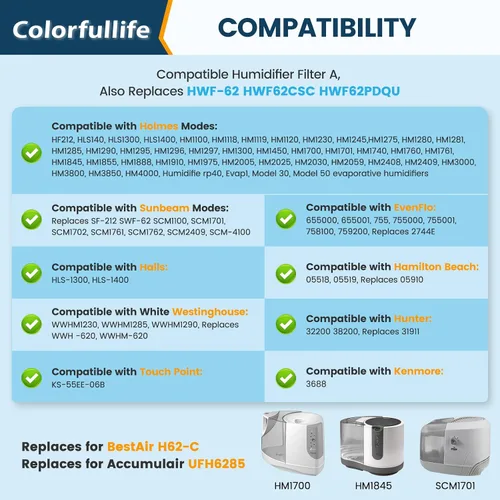Vista 3 de Colorfullife Paquete de 6 filtros humidificadores HWF62 A para Holmes, repuesto para humidificador Holmes Sunbeam, reemplaza HWF62 HWF62CS HWF62D