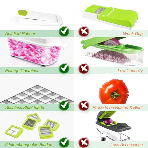 Vista 5 de Picadora de alimentos con 5 cuchillas, picadora de cebolla, picadora de frutas y verduras y verduras, verde claro