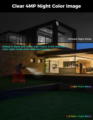 Vista 7 de Hiseeu - Cámara de seguridad inalámbrica, WiFi 5G/2.4G, vista de lente dual, control de inclinación, zoom, visión nocturna a todo color, detección