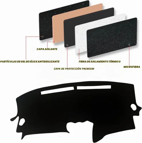 Vista 4 de Tapete antideslizante para tablero de instrumentos compatible con Nissan Altima 2007-2012 Protector solar (borde negro)