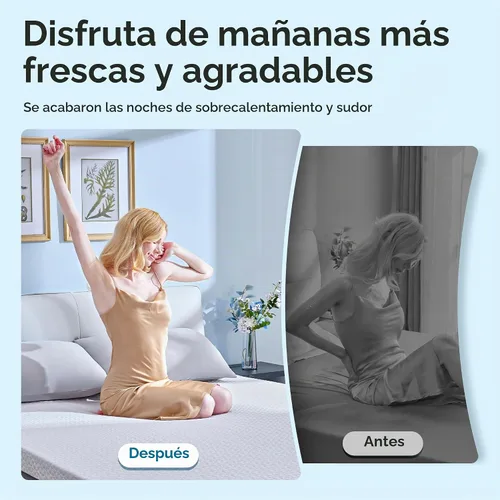 Vista 3 de SINWEEK Cubrecolchón de espuma viscoelástica de gel de 2 pulgadas, tamaño individual, almohadilla ventilada de alta densidad para dolor corporal