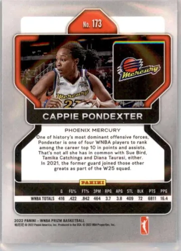 Vista 2 de 2022 Panini Prizm WNBA #173 Cappie Pondexter W25 Phoenix Mercury Basketball Trading Card