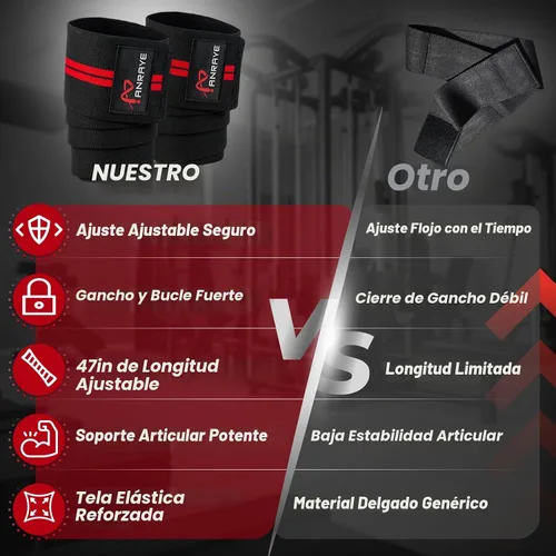 Vista 3 de Anraye Coderas para levantamiento de pesas - Correas de compresión ajustables de 47" Brace for Joint Support (1 Pair), Elbow Wraps Weight Lifting