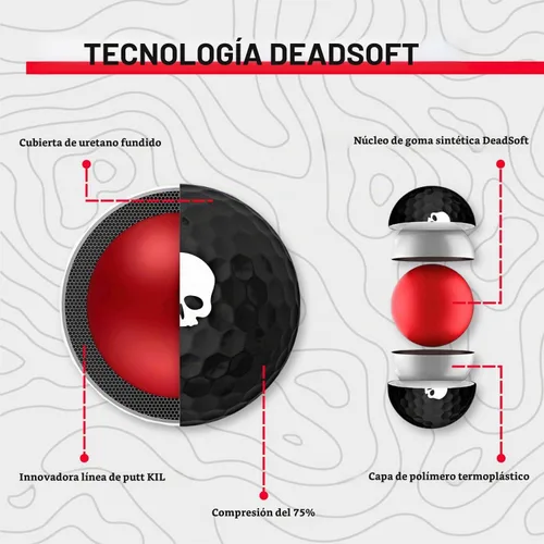 Vista 3 de Deadspin Golf Pelotas de golf premium con núcleo DeadSoft y patrón de hoyuelos para máxima distancia y control DS Tour - Negro