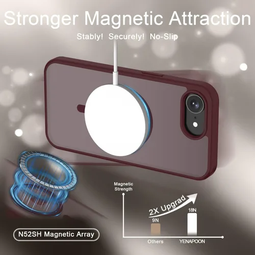 Vista 18 de Funda para Google Pixel 10 Pro XL, cubierta magnética mate, color negro Fit for MagSafe, Screen Protector included, Shockproof Military Grade