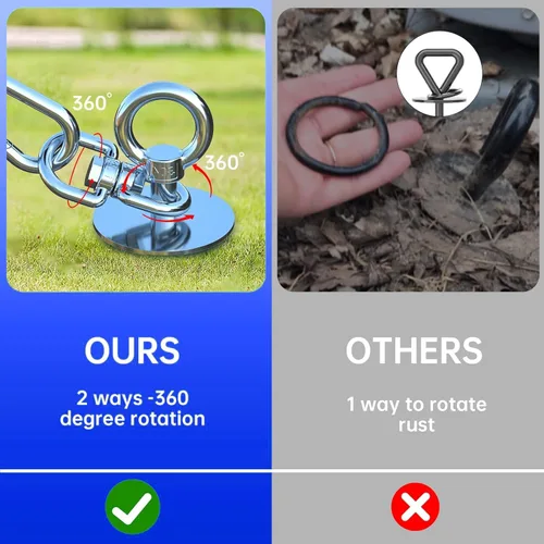 Vista 5 de TOPKNOT Cable y Estaca de Acero Inoxidable de Servicio Pesado de 15 Pies para Atar Perros, Carrera para Perros con Giro de 360°, A Prueba de Óxido