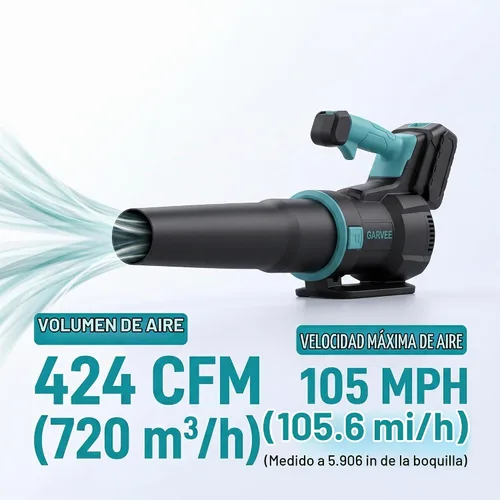 Vista 2 de Garvee Soplador de hojas inalámbrico 20V 4.0A 2 velocidades 650 CFM cargador rápido