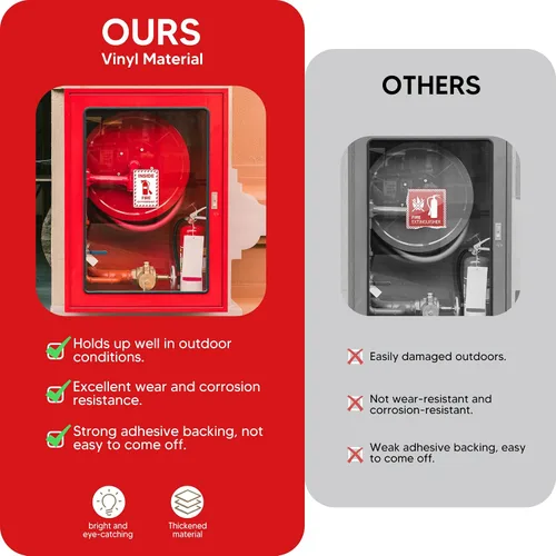 Vista 5 de 6PCS Fire Extinguisher Inside Sign Stickers,Self Adhesive Vinyl Waterproof and Scratch Resistant Safety Fire Extinguisher Label Waterproof, Suitable
