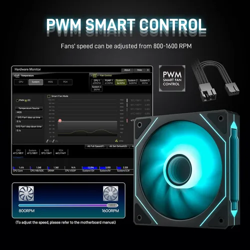 Vista 5 de DARKROCK Ventiladores de caja con diseño de espejo infinito F120 3in1 4.724