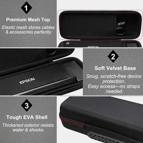 Vista 4 de Funda LTGEM para escáner de documentos Epson Workforce ES-200/ES-300W/ES-300WR Hard EVA Shell, Water-Resistant, Shock Protection