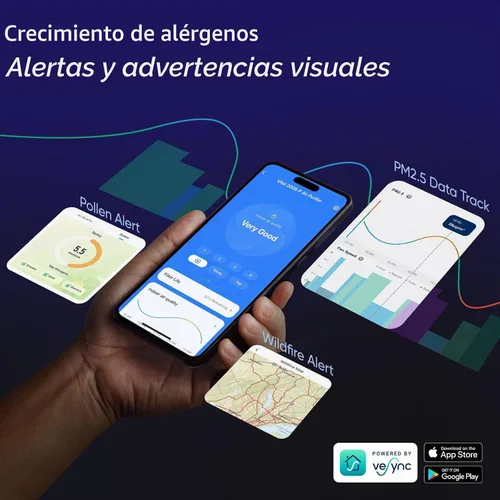 Vista 10 de LEVOIT Purificadores de aire para el hogar, habitación grande de hasta 1875