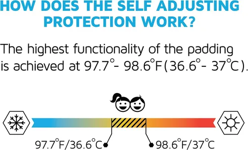 Vista 8 de Sombrero protector de cabeza para niños, diseño único y pendiente de patente, tecnología autoajustable, acolchado de seguridad para bebés y niños