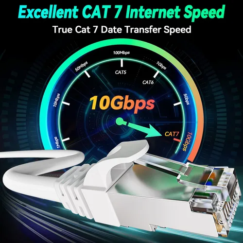 Vista 3 de Soibke Cable Ethernet Cat 7 de 10 pies, para exteriores e interiores, cable Ethernet de alta velocidad Cat 7 SFTP triple blindado, red, Internet