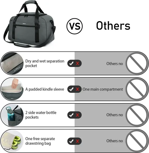 Vista 4 de ECOHUB Bolsa de gimnasio deportiva con bolsillo para ropa húmeda y bolsa para zapatos, bolsa de lona impermeable para hombres y mujeres, bolsa
