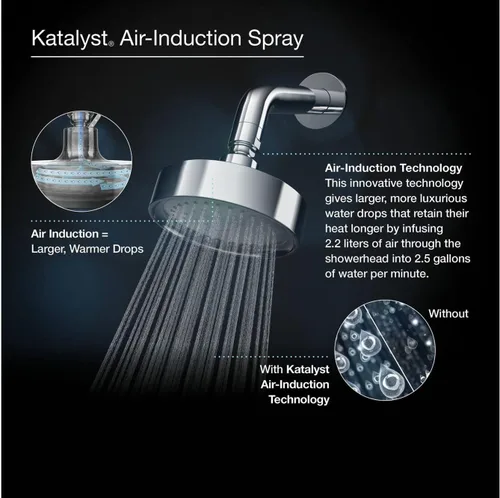 Vista 6 de Cabezal de ducha fijo Purist con tecnología de inducción de aire Katalyst