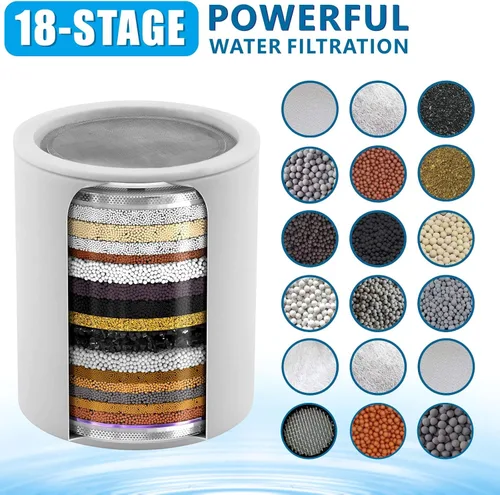 Vista 2 de Paquete de 2 cartuchos filtrados de ducha de 18 etapas, cartucho de filtro de cabezal de ducha multietapa de repuesto – Filtro de ducha universal