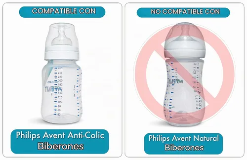 Vista 3 de Kit de conversión de vasos para biberones anticólicos Philips Avent, paquete de 2