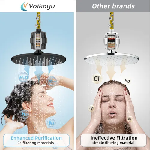 Vista 2 de Filtro de ducha negro para agua dura, filtro de ducha de 24 etapas con 4 cartuchos de filtro reemplazables que protege tu piel y cabello del cloro