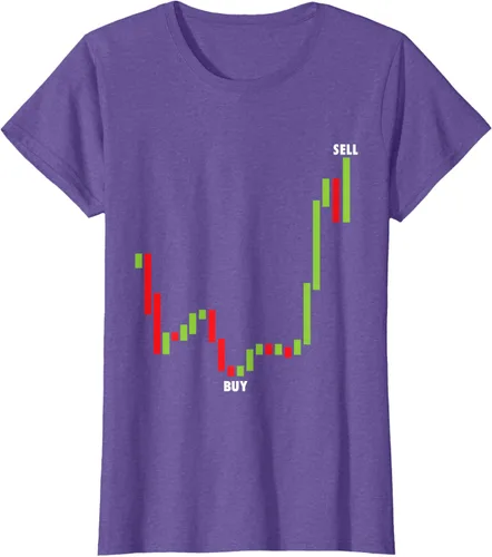 Vista 20 de Funny Day Trading Comprar Baja Venta Alta Stock Trading Camiseta Negro