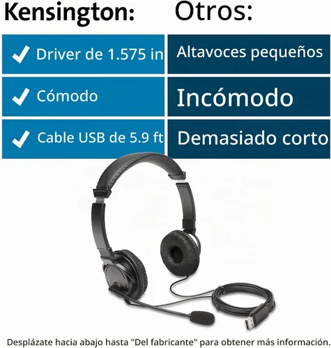 Vista 7 de Kensington Auriculares USB de alta fidelidad con micrófono (K97601WW), color negro