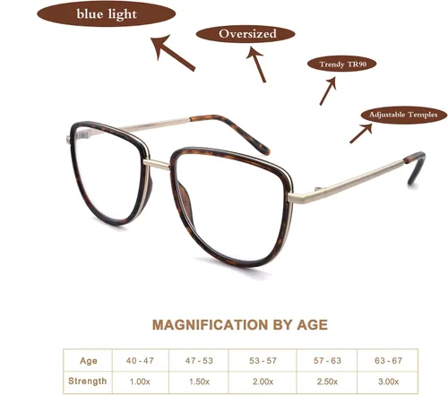 Vista 4 de Paquete de 3 lentes de lectura modernos TR90 de gran tamaño para mujer, elegantes anteojos cuadrados ovalados no polarizados