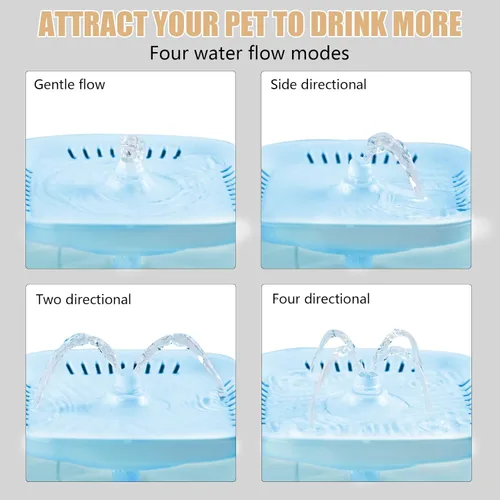 Vista 2 de Fuente de agua para gatos – Fuente de agua ultra silenciosa para gatos y perros pequeños, fuente de agua para interiores, capacidad de 2.4 L/2.5