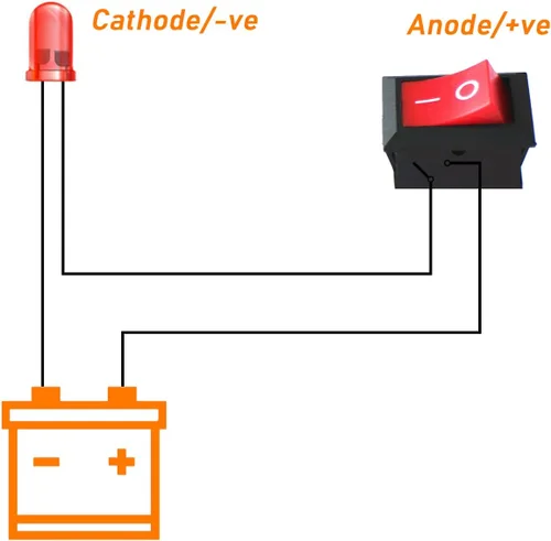 Vista 5 de 500 piezas de luz LED transparente, kit de diodo emisor de 0.118 pulgadas y 0.197 pulgadas para experimentos de proyectos científicos (multicolor)