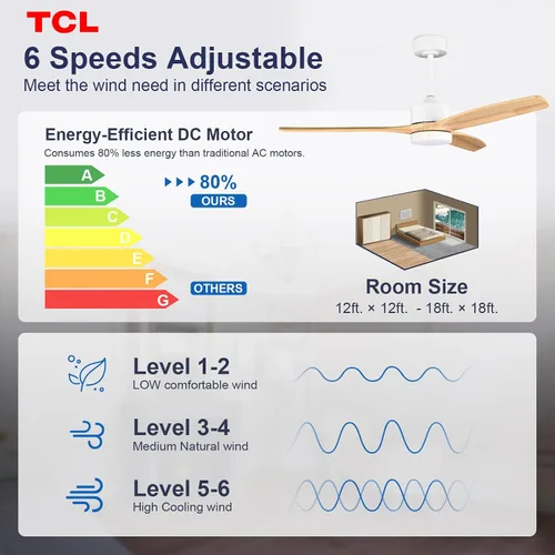 Vista 5 de TCL Ventilador de techo de madera natural de 52 pulgadas con luz y control