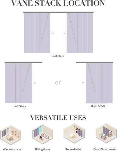 Vista 3 de Graywind - Paneles deslizantes manuales 100% opacos con control de varilla, persianas de privacidad para ventanas de patio, puertas corredizas