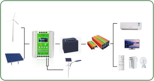 Vista 8 de Controlador solar de viento MPPT de 2000 W para viento de 0 a 1000 W con sistema de panel solar de 0-1000 W, controlador MPPT Boost con función