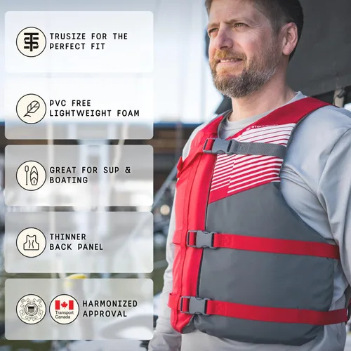 Vista 4 de Stohlquist Universal Fit Adult Life Jacket PFD (4 Pack) Coast Guard Approved, for Men and Women 90+ lbs, Lightweight Neoprene and Adjustable, Ideal