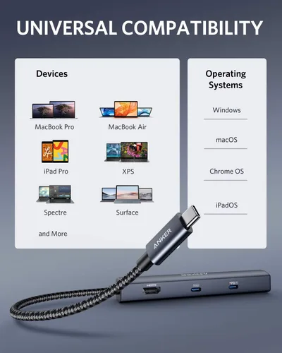 Vista 7 de Anker - Hub USB C 6 en 1 con entrega de energía de 65W, HDMI 4K, Ethernet de 1 Gbps, puertos USB para MacBook Air, iPad Pro, XPS y más