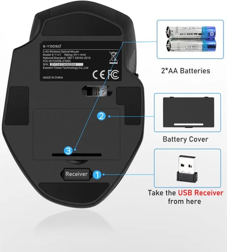 Vista 9 de E-YOOSO Mouse inalámbrico para laptop, mouse de computadora de 2.4 GHz, 5 ratones inalámbricos de oficina DPI ajustables con receptor USB, 6