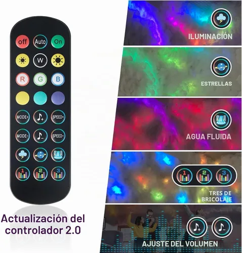 Vista 8 de FUSLITE Luz LED de techo 3D Thundercloud, luz de nube RGB, 11.5FT Luz de nube de algodón DIY con relámpago RGB. Crea un ambiente vibrante