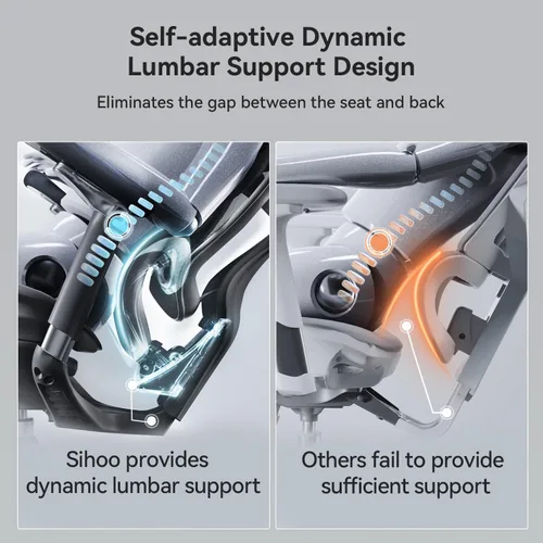 Vista 7 de SIHOO Doro C300 Pro - Silla ergonómica de oficina con apoyabrazos ultrasuaves de 6D, soporte lumbar dinámico, ajuste de profundidad del asiento
