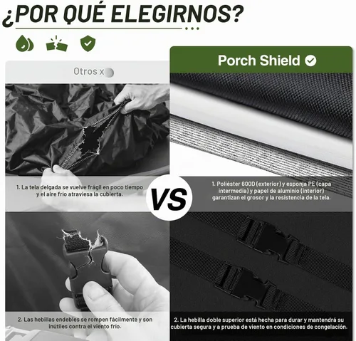 Vista 5 de Porch Shield Cubierta para Aire Acondicionado de Ventana Exterior – Cubierta de Aislamiento de Invierno para Aire Acondicionado de Ventana para Negro