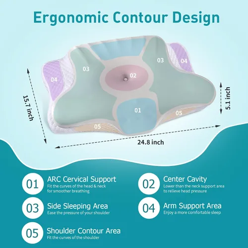 Vista 4 de Almohada cervical para el cuello para aliviar el dolor, almohadas ergonómicas de espuma viscoelástica para dormir, almohada refrescante para dormir