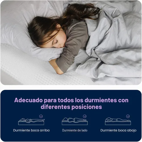 Vista 5 de Avenco - Colchón individual de 5 pulgadas para niños, colchones de espuma viscoelástica con gel para un sueño nocturno fresco y alivio de presión