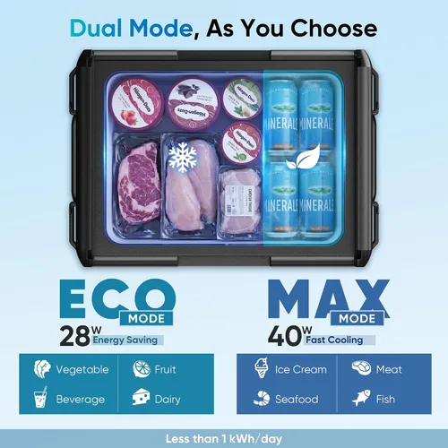 Vista 6 de Feelfunn Refrigerador de 12 voltios, congelador portátil de 16 cuartos (15 litros), enfriador eléctrico para automóvil, camión, RV, furgoneta