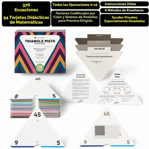 Vista 3 de Tarjetas flash triangulares de matemáticas galardonadas – 376 datos de multiplicación y división (0–12) – Aprendizaje basado en maestría, codificado