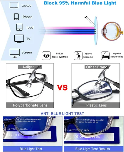 Vista 6 de Dollger Gafas de seguridad con lectores 1.5 2.0 1.0 progresivas multifoco anti niebla y bloqueo de luz azul gafas de lectura