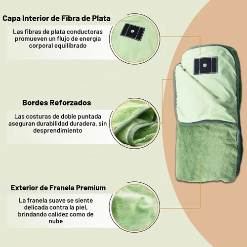 Vista 3 de Manta de conexión a tierra Queen, manta de fibra plateada conectada a la tierra para cama, sofá, silla con cable de 15 pies (152 cm x 203 cm, Verde)