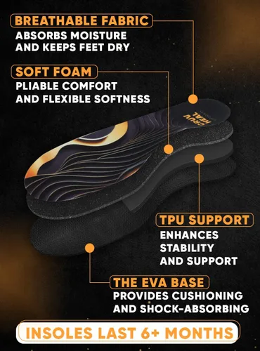 Vista 4 de CRUVHEAL Insertos de soporte de arco alto para hombres y mujeres, fascitis plantar, comodidad para aliviar el dolor de pies, antifatiga, plantillas