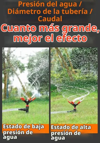 Vista 5 de Aspersor giratorio de 360° - Aspersor de césped con ángulo ajustable de 45°, sistema de riego para césped y jardines domésticos, hecho