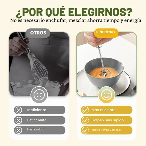 Vista 3 de Batidor semiautomático de acero inoxidable, batidor de huevo, batidora de mano, herramienta agitadora de mano para cocinar, cocina, hogar, leche