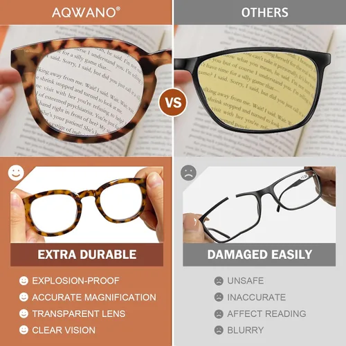 Vista 7 de AQWANO Retro Round Designer Reading Glasses Women Men, Classic Computer Blue Light Block Readers Glasses with Spring Hinge
